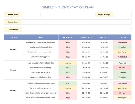 Implementation Plan Template with Gantt Chart - Excel