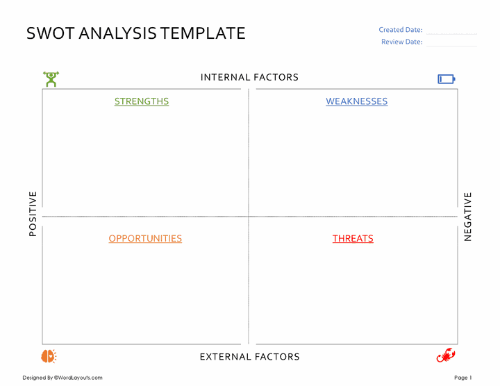 Visual SWOT Matrix Template - WordLayouts
