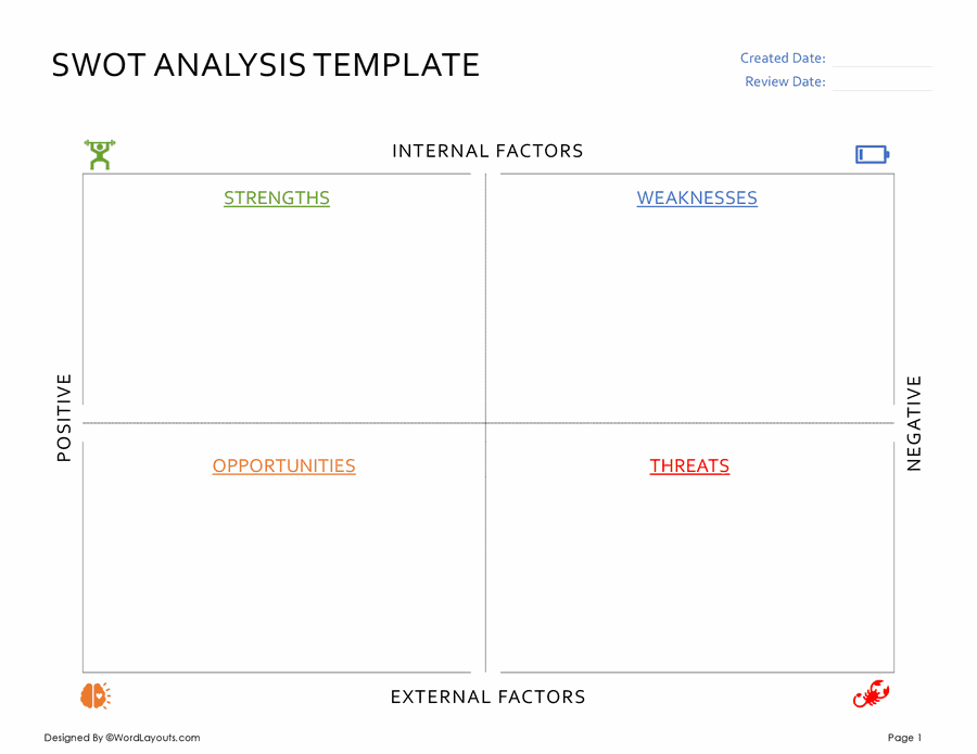 Color-Coded SWOT Analysis Template - WordLayouts