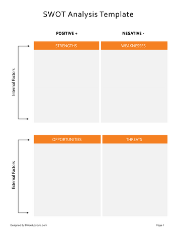 Color-Coded SWOT Analysis Template - WordLayouts