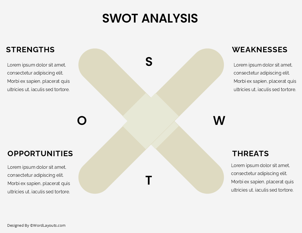Free SWOT Analysis Templates - WordLayouts