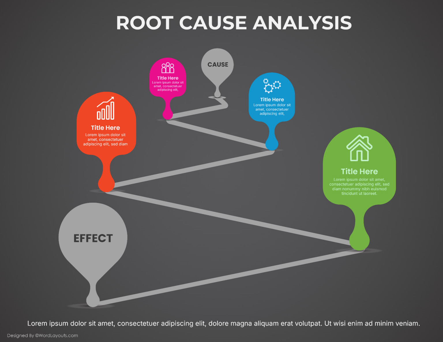 Free Root Cause Analysis Templates - WordLayouts