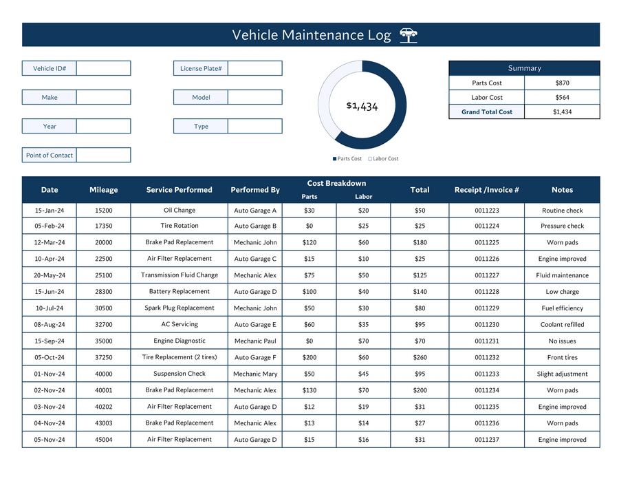 Printable Vehicle Maintenance Log Template PDF printable-vehicle-maintenance-log-template-pdf