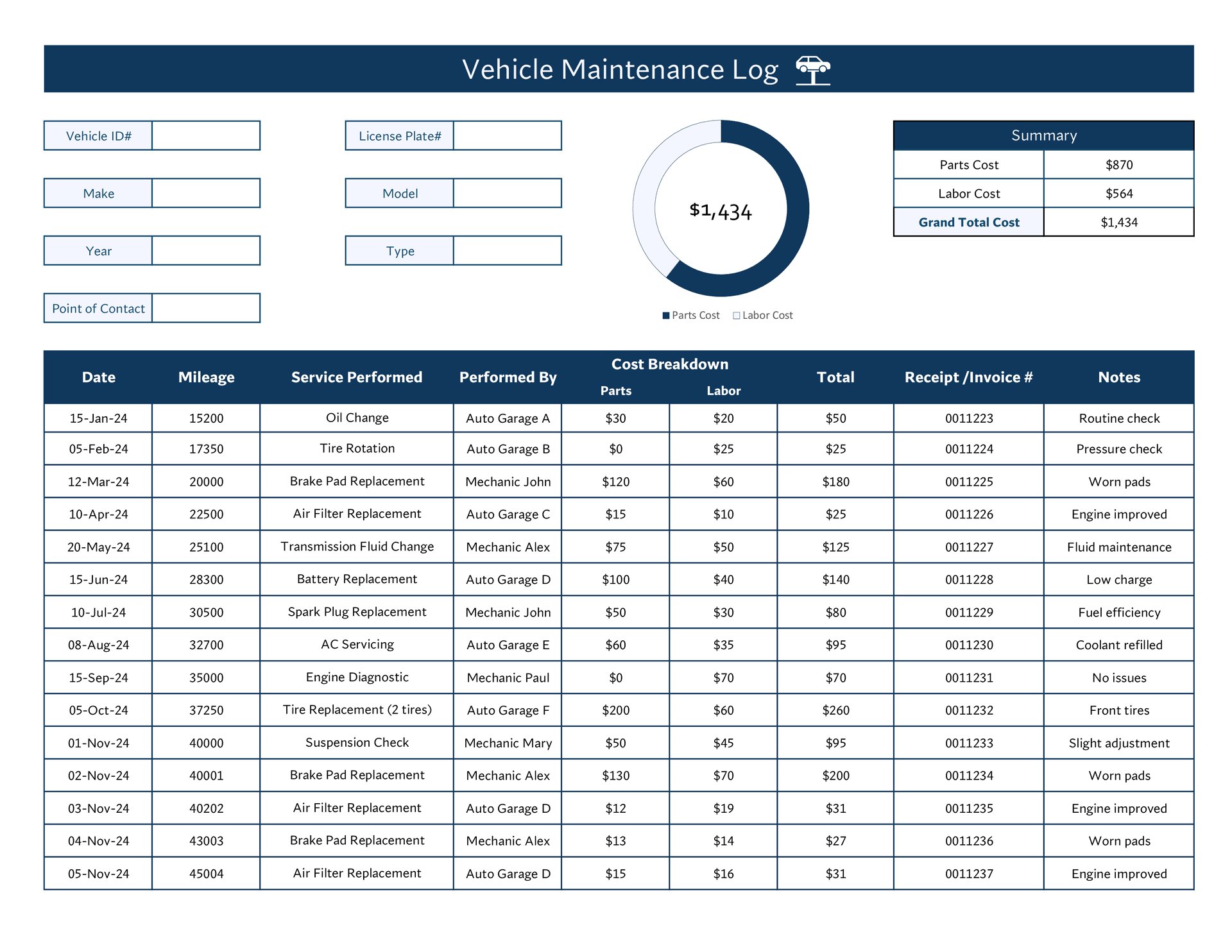Vehicle Maintenance Log Template (Excel Google Sheets) Vehicle Maintenance Log Template (Excel Google Sheets)