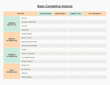 3-Level Competitive Analysis Template - WordLayouts