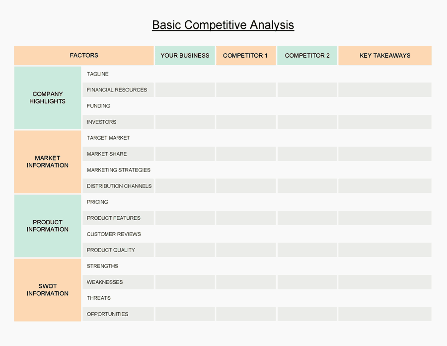 Competitive Matrix Template - WordLayouts