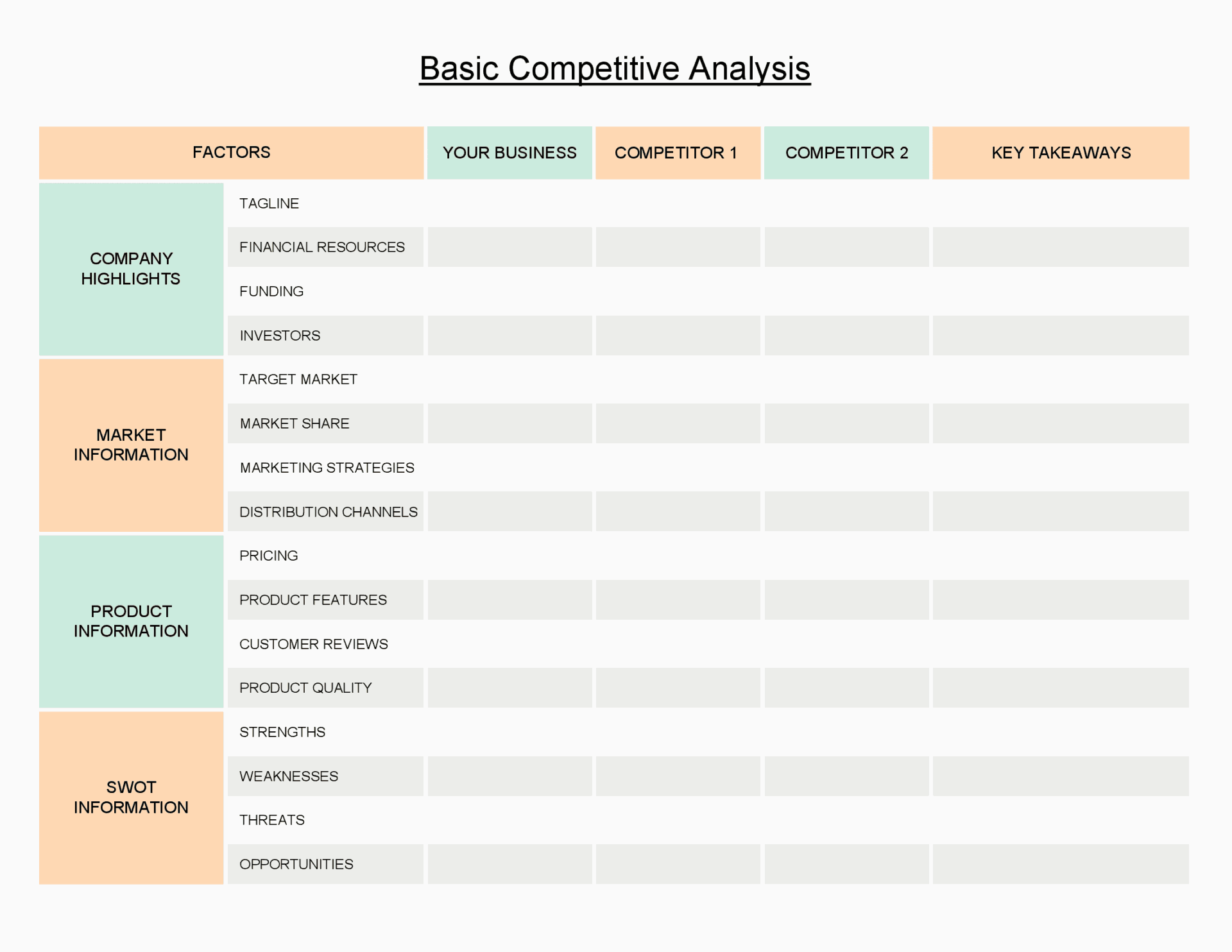 Competitive Matrix Template WordLayouts Competitive Matrix Template WordLayouts