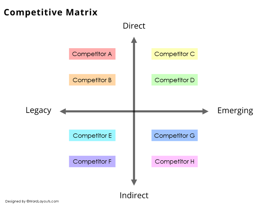 Competitive Matrix Template - WordLayouts