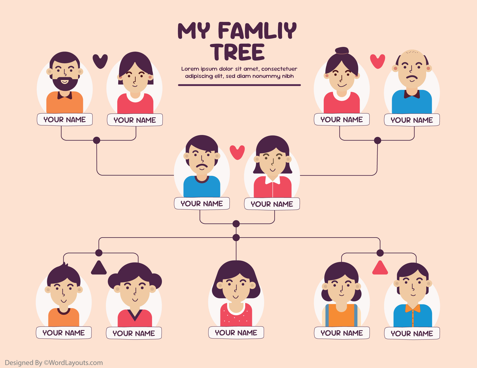 Family Connections Tree Template - WordLayouts