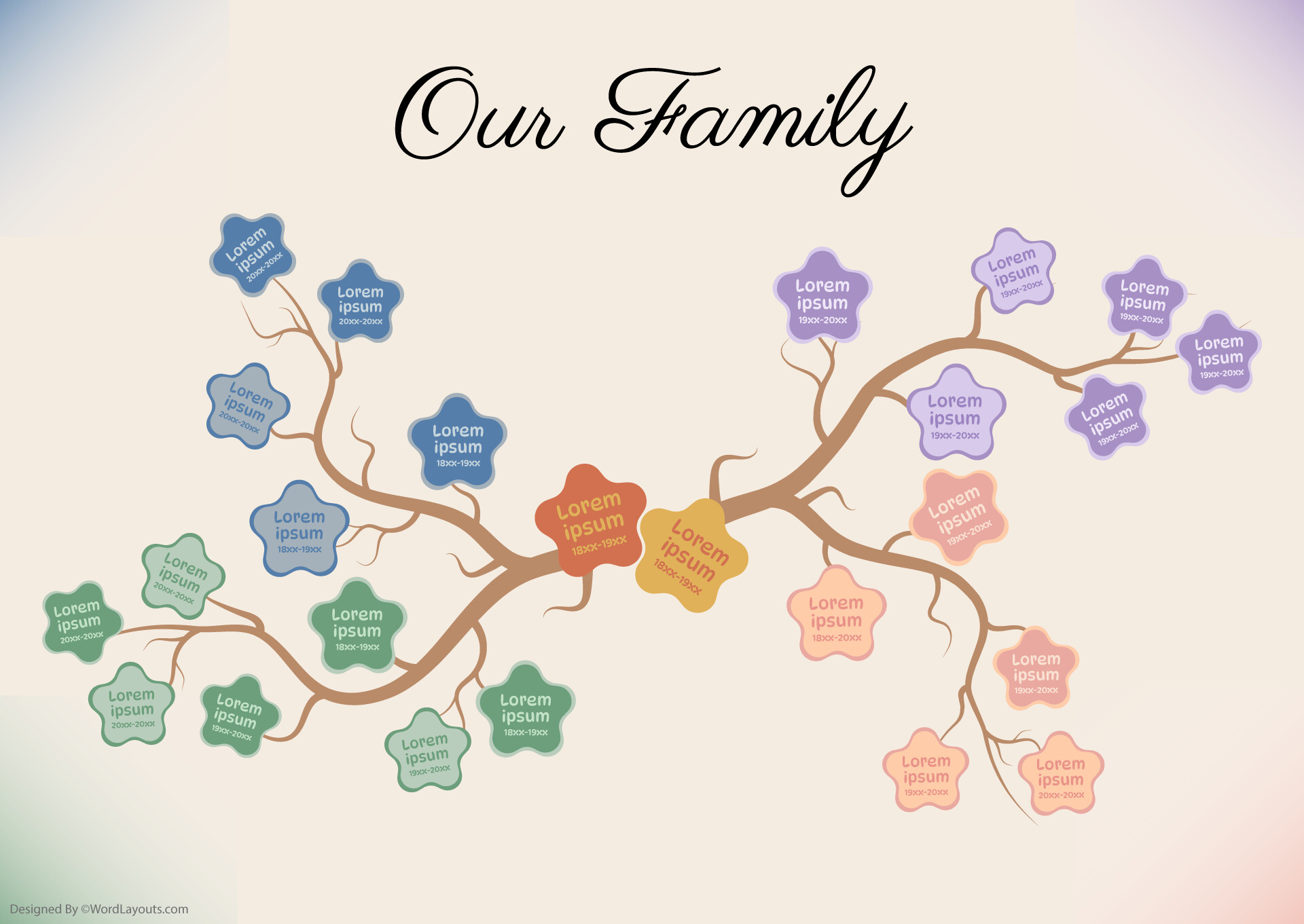 Family Lineage Map Template - WordLayouts