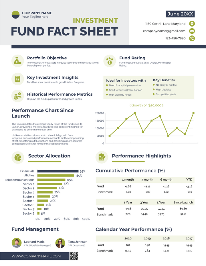 Free Fact Sheet Templates - WordLayouts