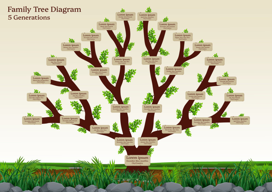 Legacy Family Tree Chart Template - WordLayouts legacy-family-tree-chart-template-wordlayouts
