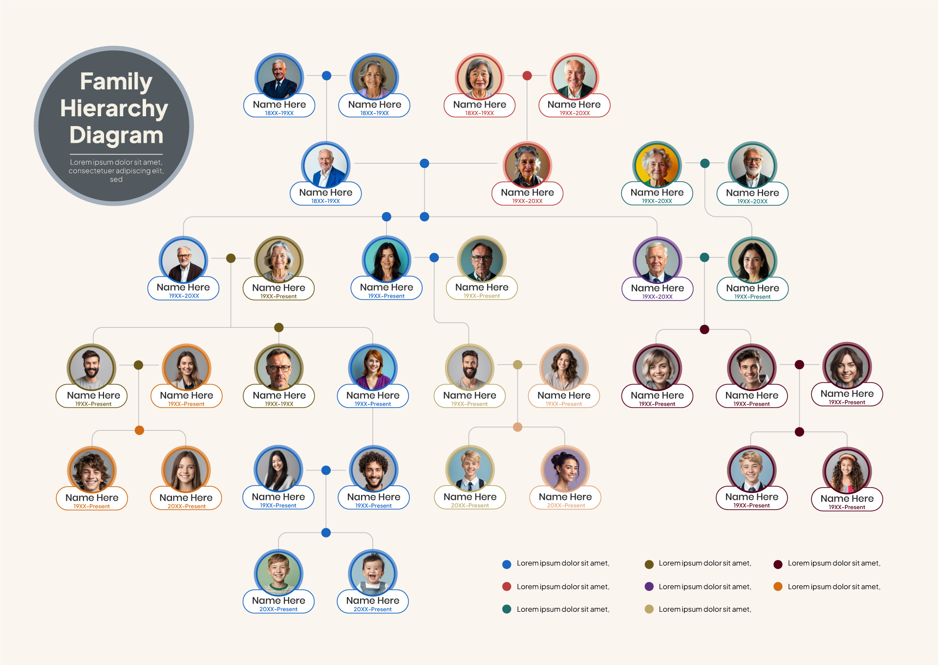 Roots and Branches Hierarchy Family Tree Template - WordLayouts
