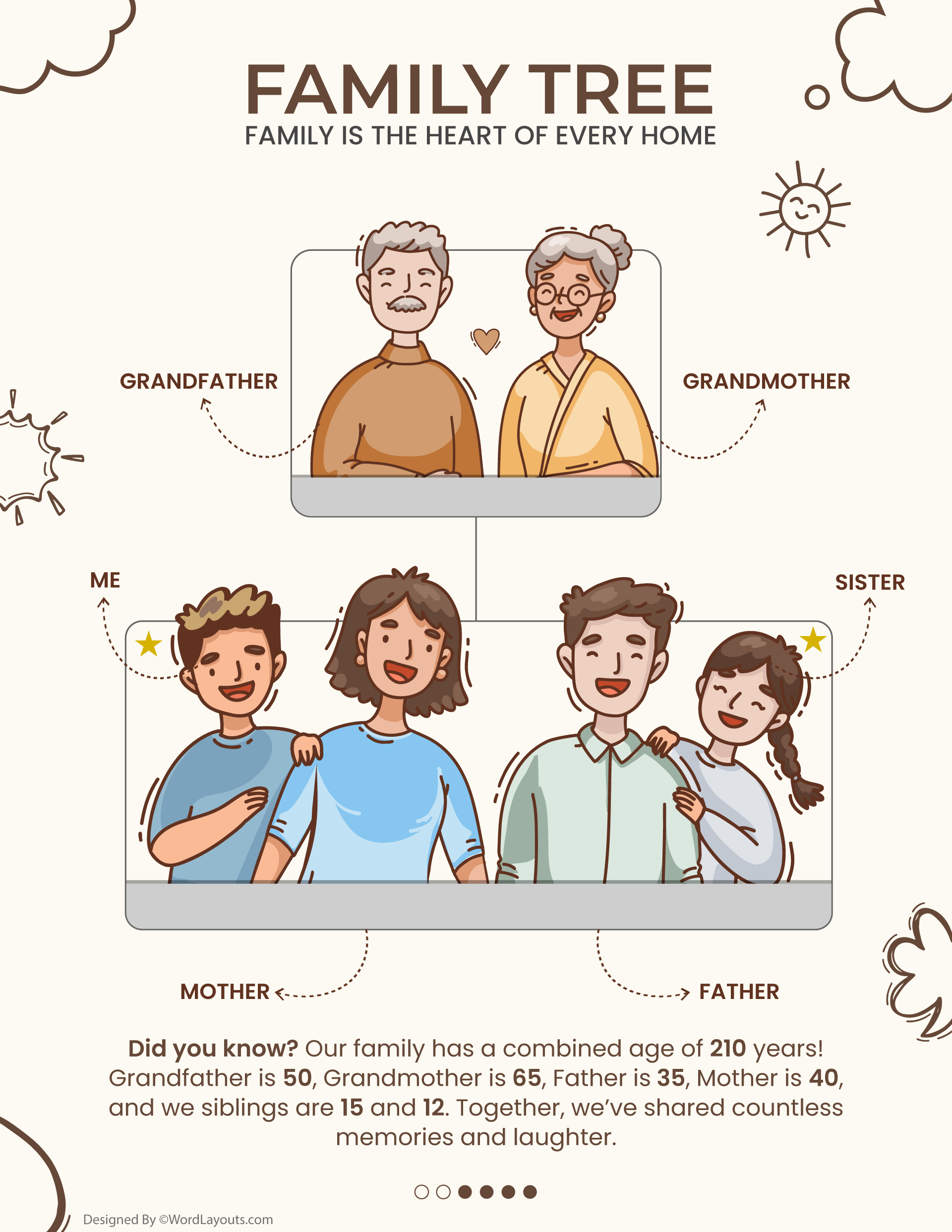 The Generational Tree Chart Template - WordLayouts