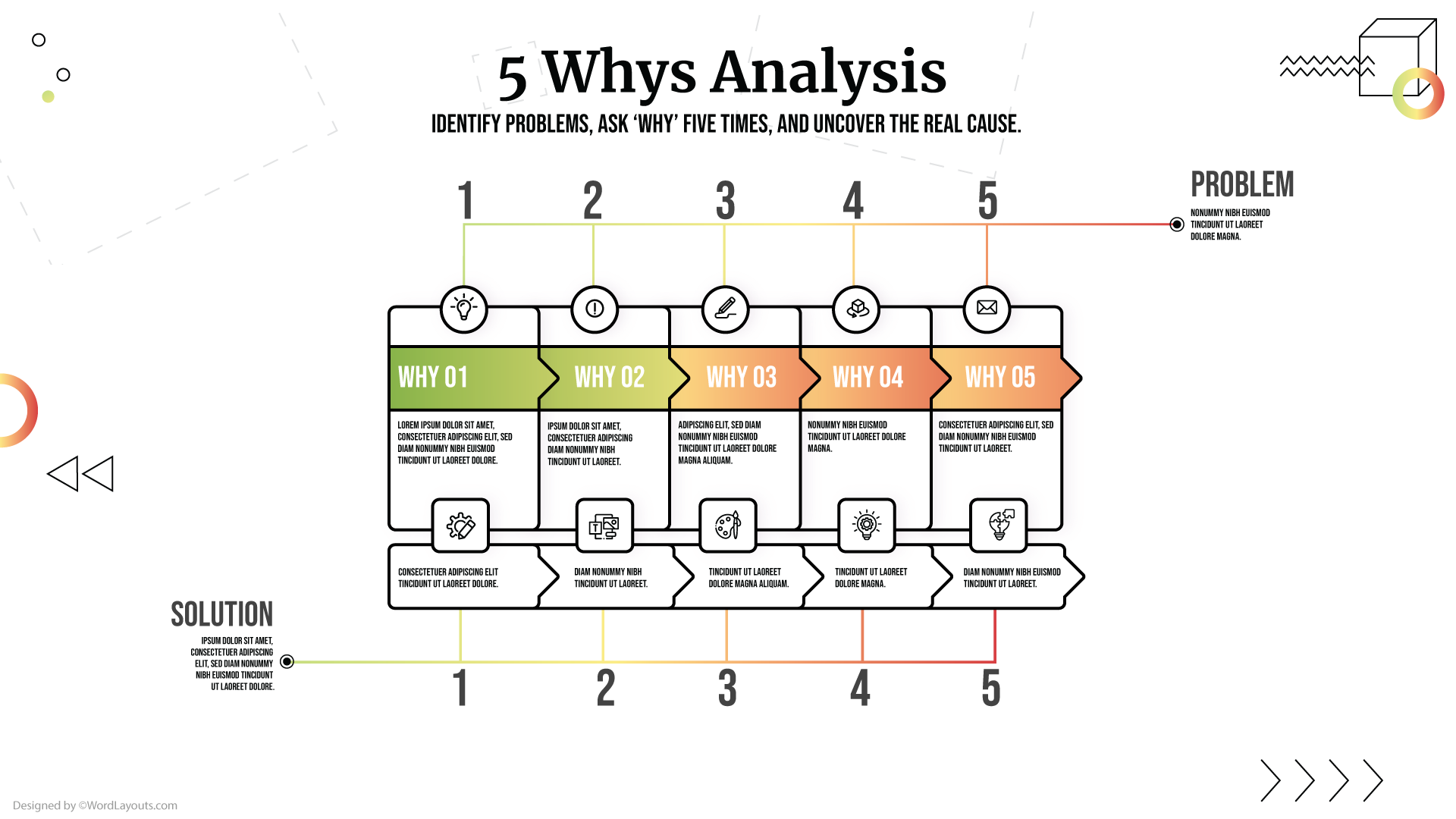 5 Whys Impact Template - WordLayouts