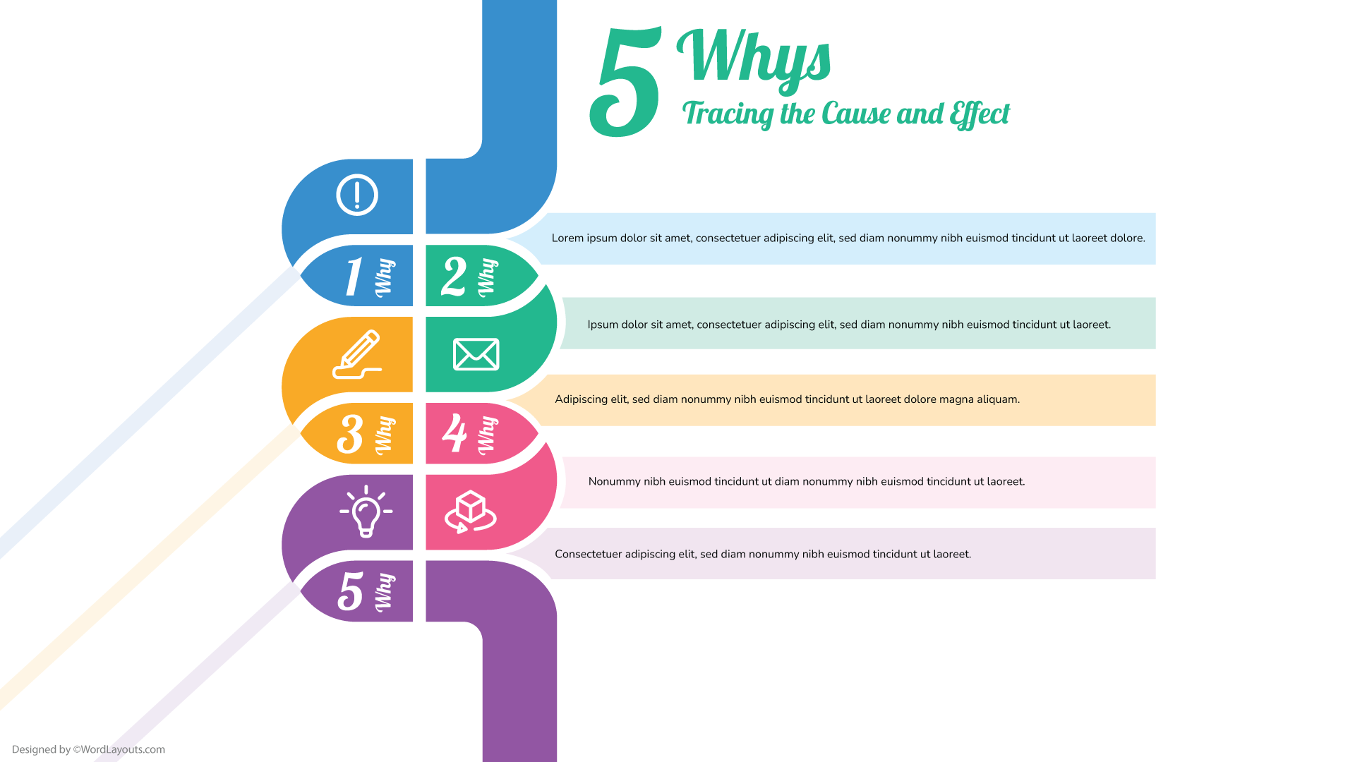 5 Whys Root Cause Insight Template - WordLayouts