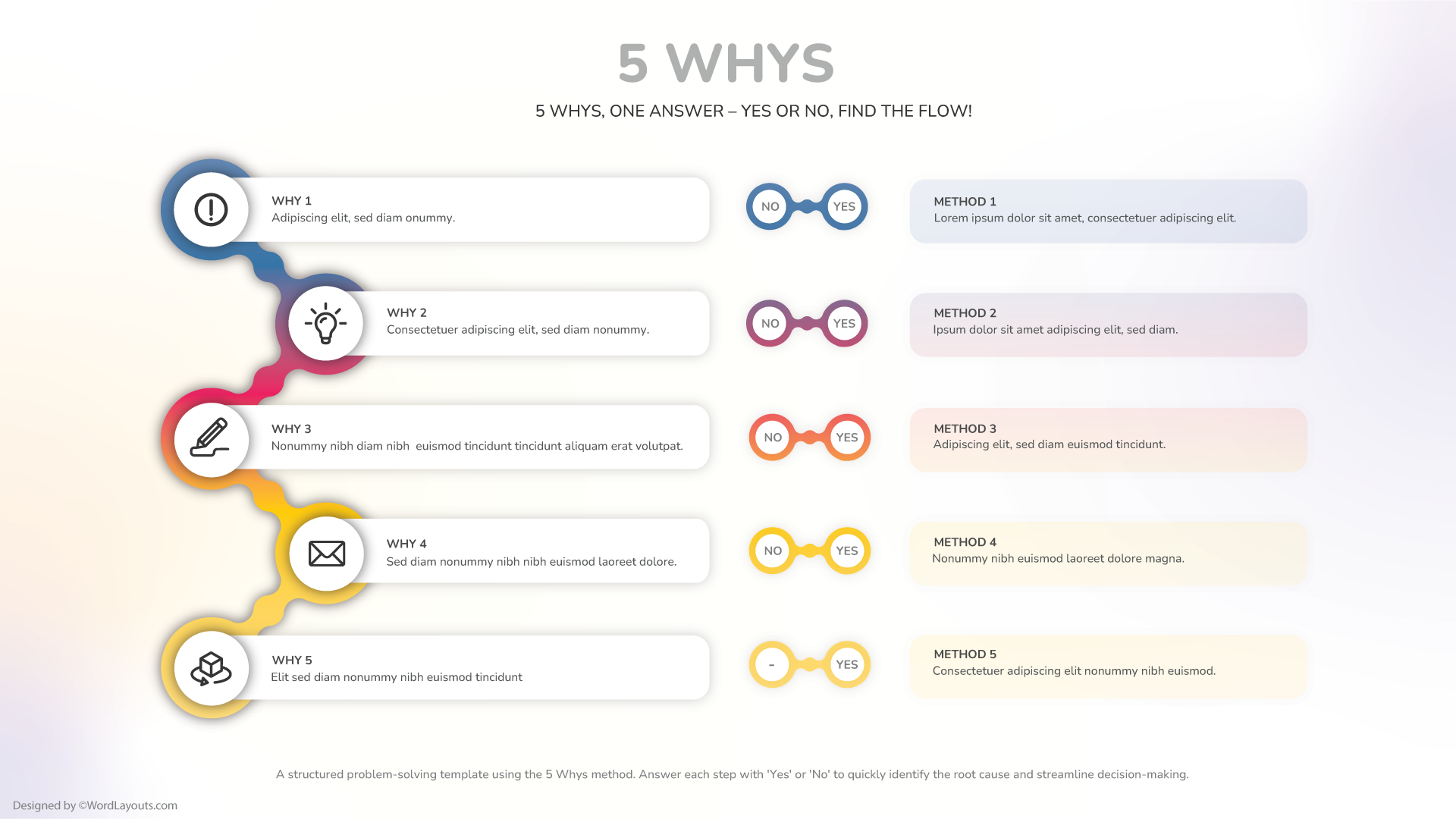5 Whys Slide Template - WordLayouts