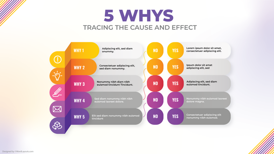 5 Whys Sliding Layers Template WordLayouts 5-whys-sliding-layers-template-wordlayouts