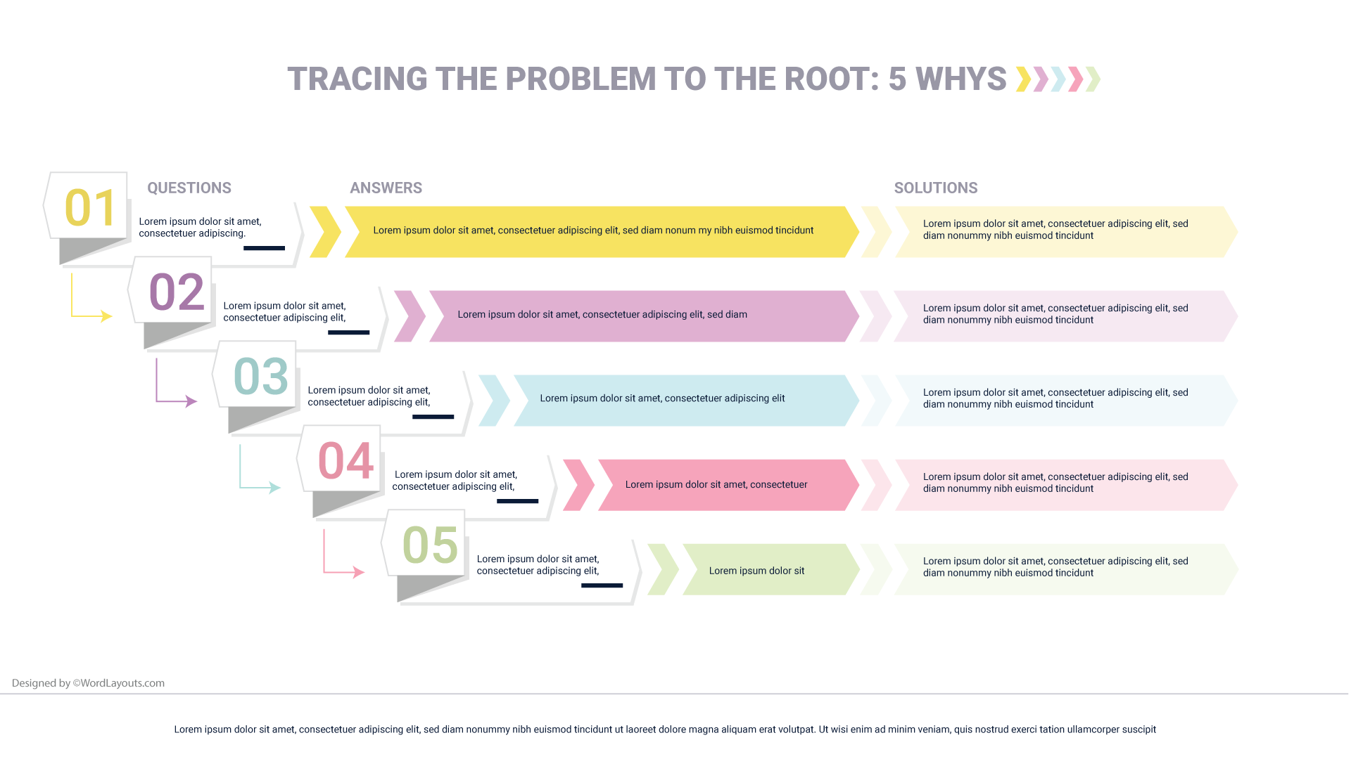 5 Whys Decision Matrix Template - WordLayouts