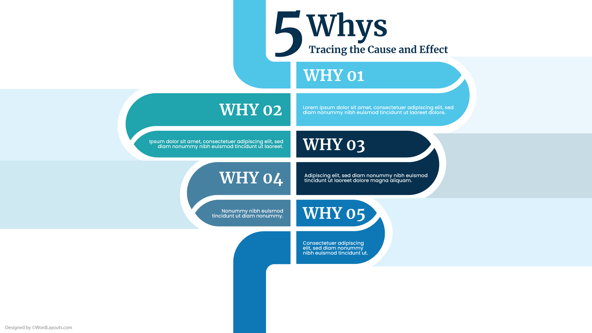 5 Whys Spiral Pyramid Template - WordLayouts