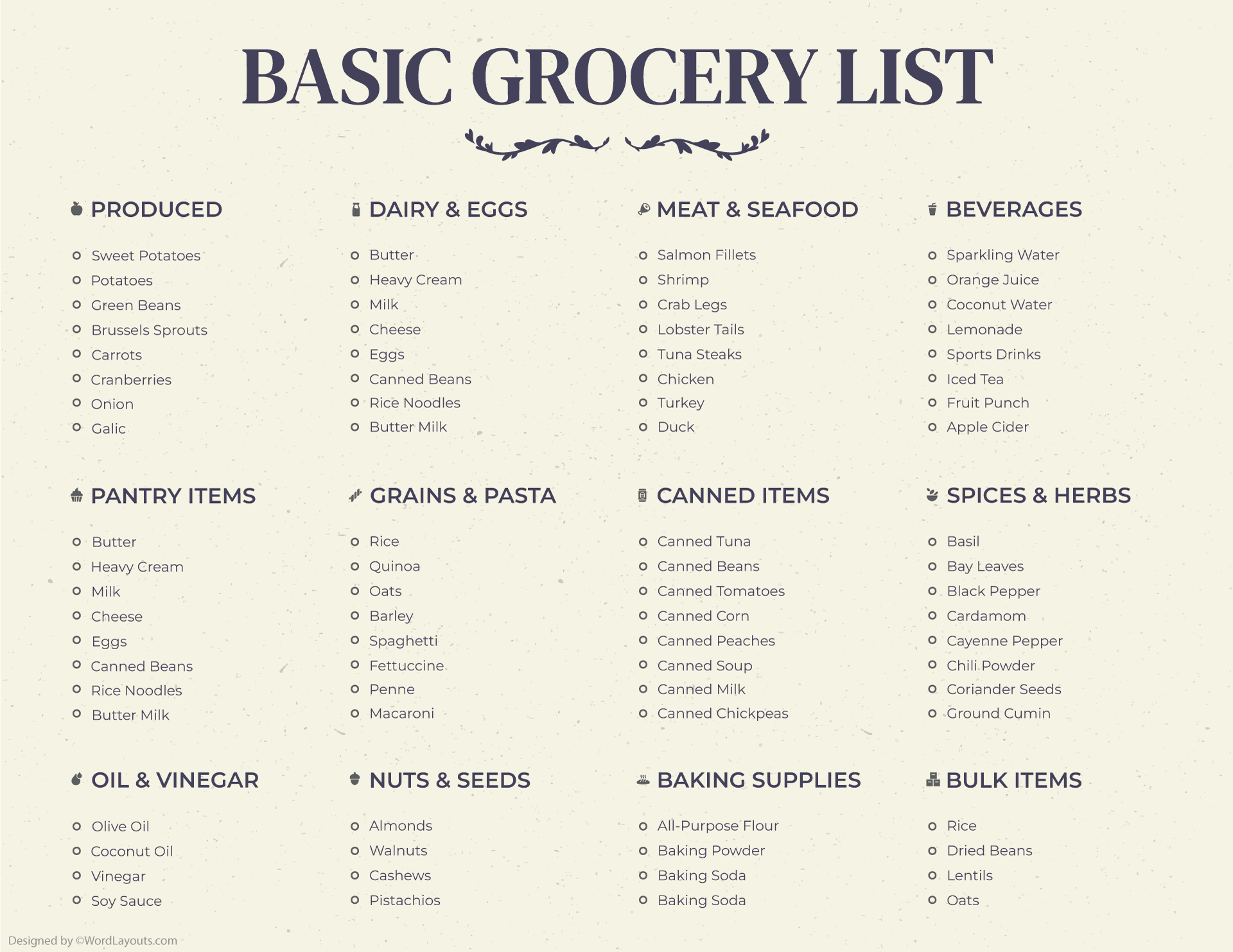 keto-essentials-planner-template-wordlayouts for Free Printable Keto Grocery List Keto Essentials Planner Template - WordLayouts for Free Printable Keto Grocery List