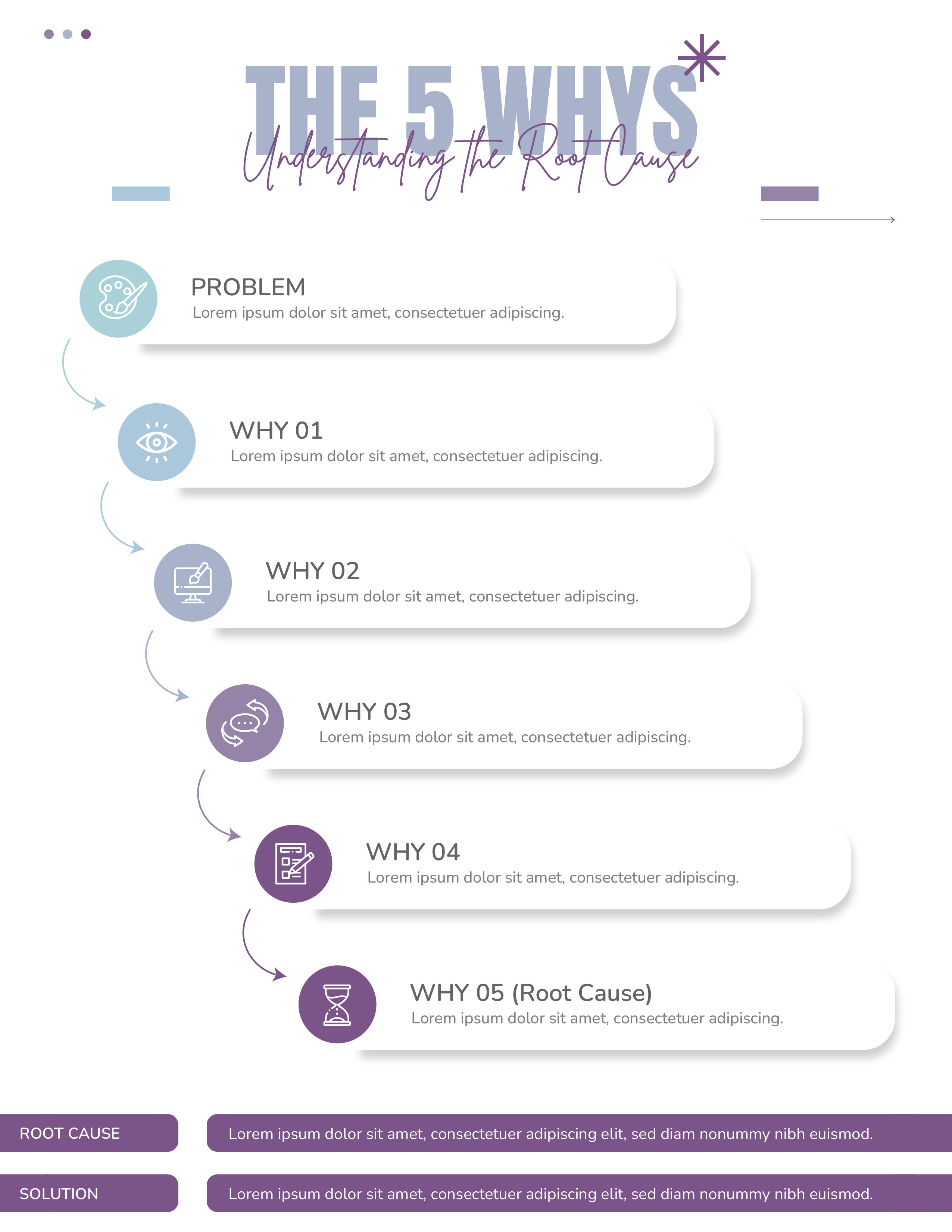 7 Powerful Personal Statement Templates - WordLayouts