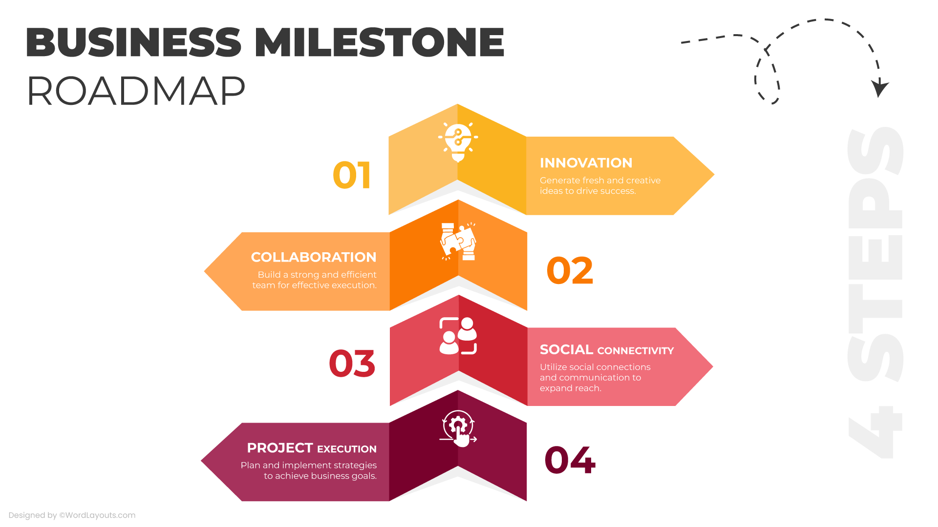Business Milestone Roadmap Template - WordLayouts
