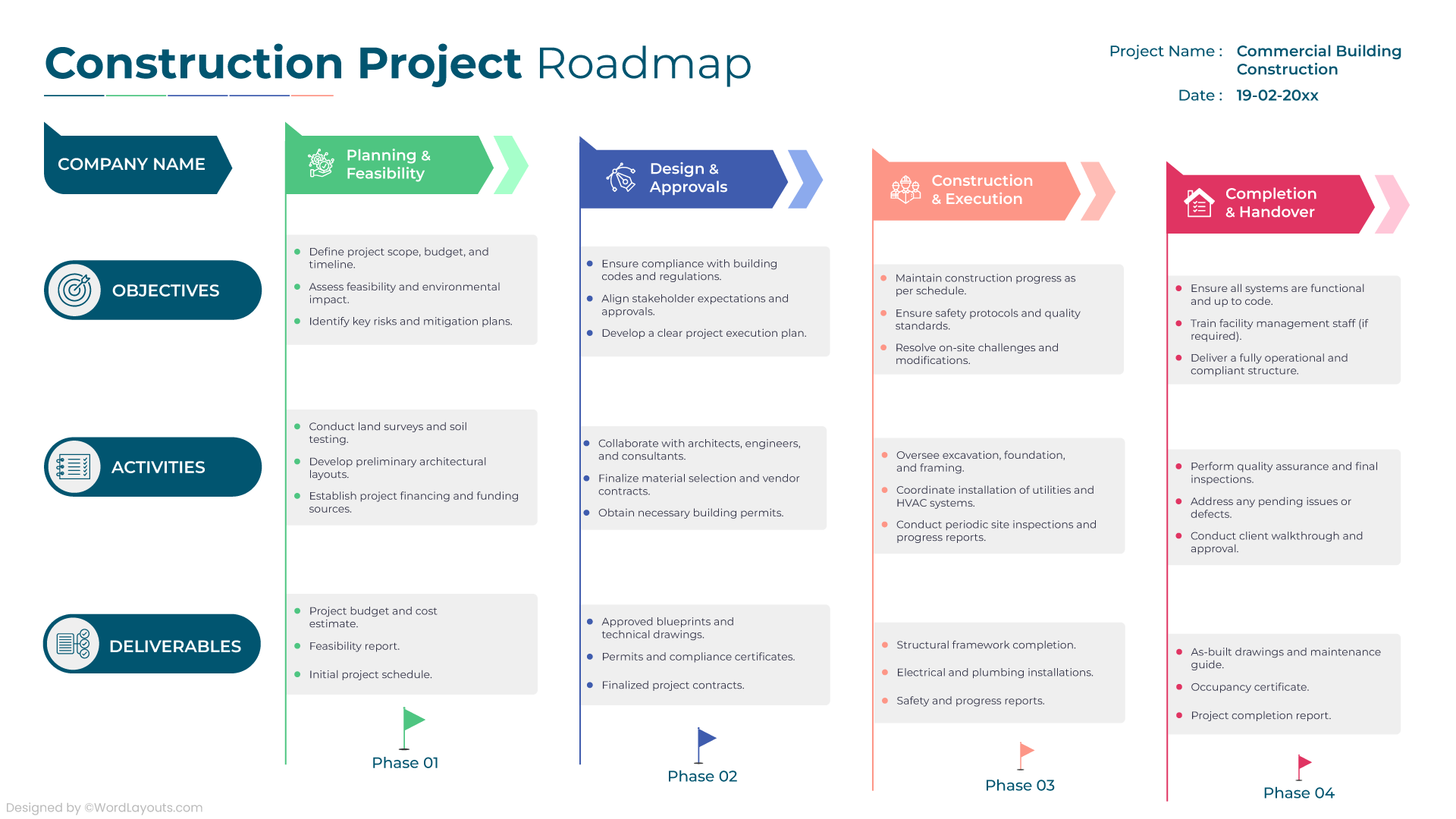 Agile IT Roadmap Template - WordLayouts