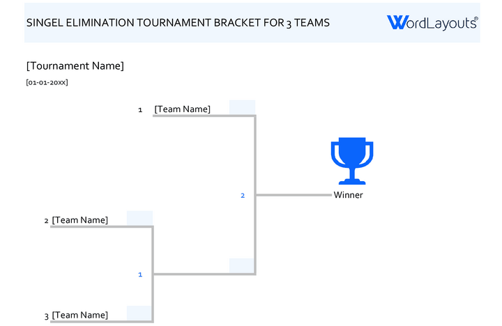 Single Elimination Tournament Bracket Template (Excel)