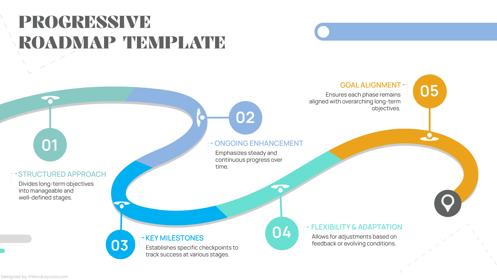 Free Roadmap Templates - WordLayouts