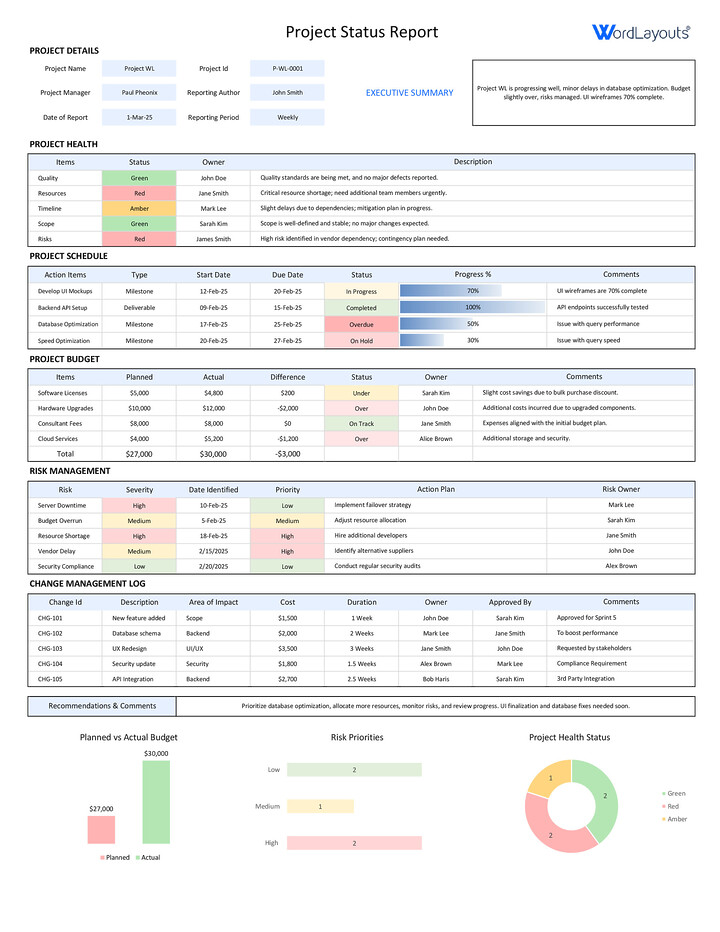 Free Project Status Report Template | Excel - Google Sheets