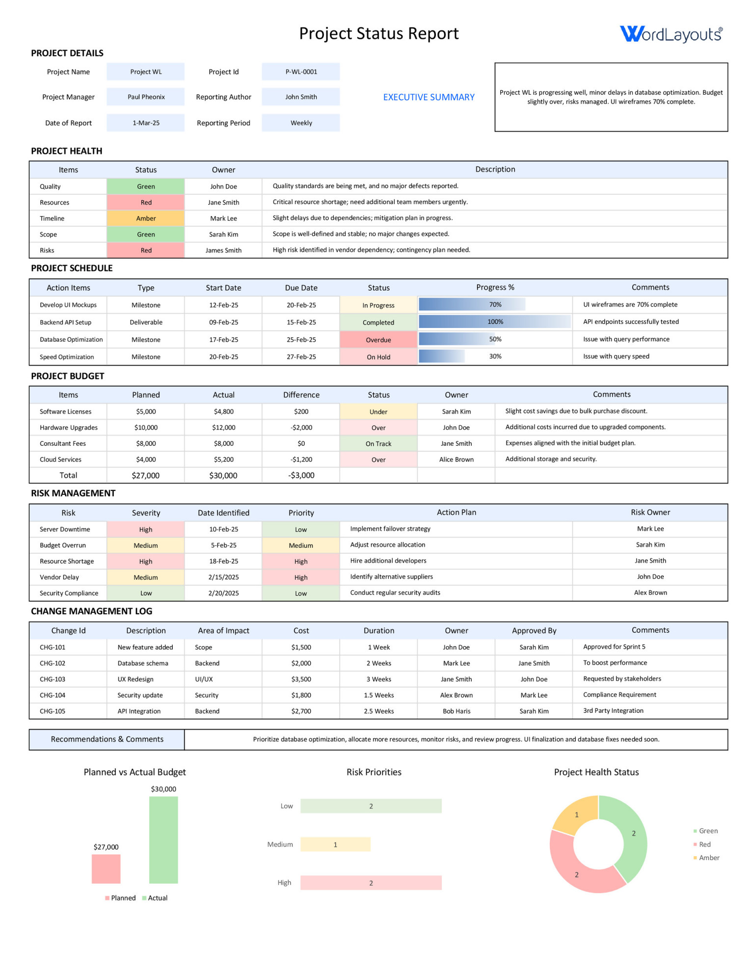 Free Resource Plan Template - Excel - GSheets