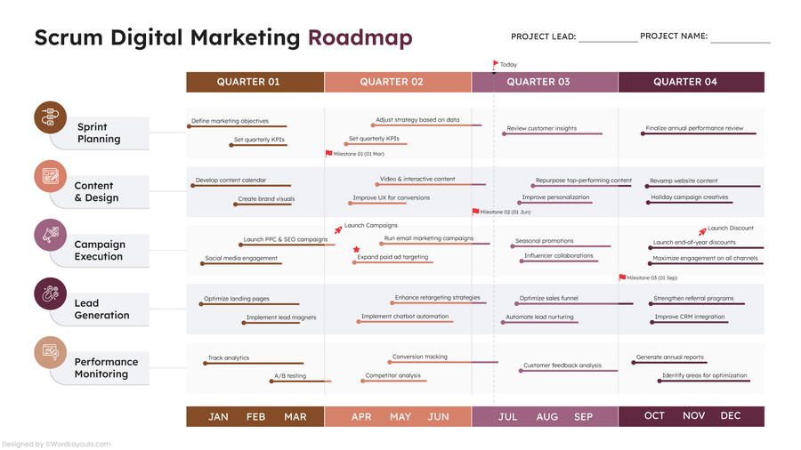 RAG Status Dashboard Roadmap Template - WordLayouts