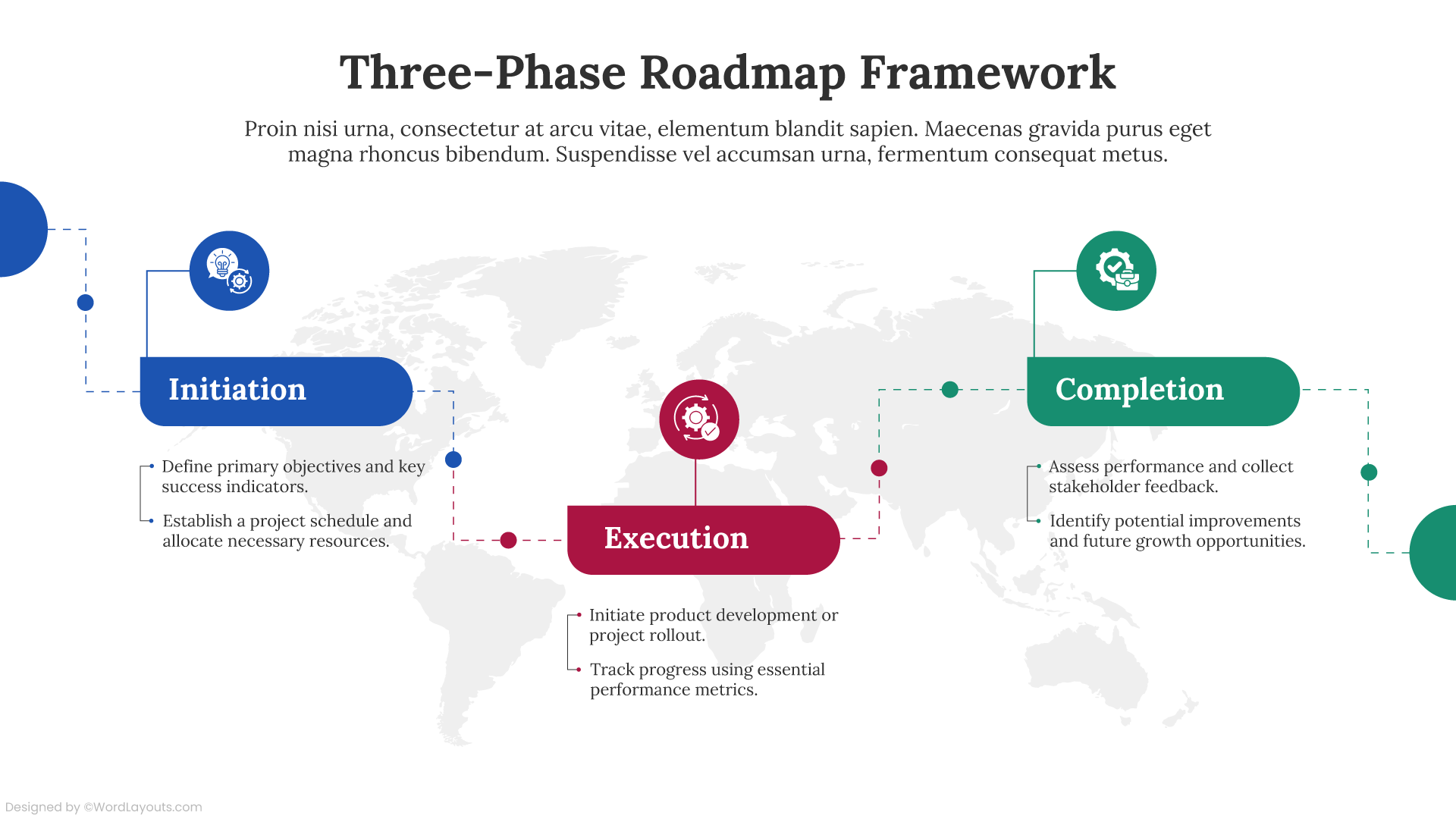 Three-Phase Roadmap Framework Template - WordLayouts