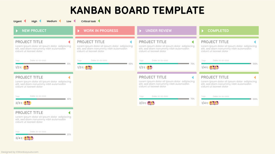 Task Progress Kanban Template - WordLayouts