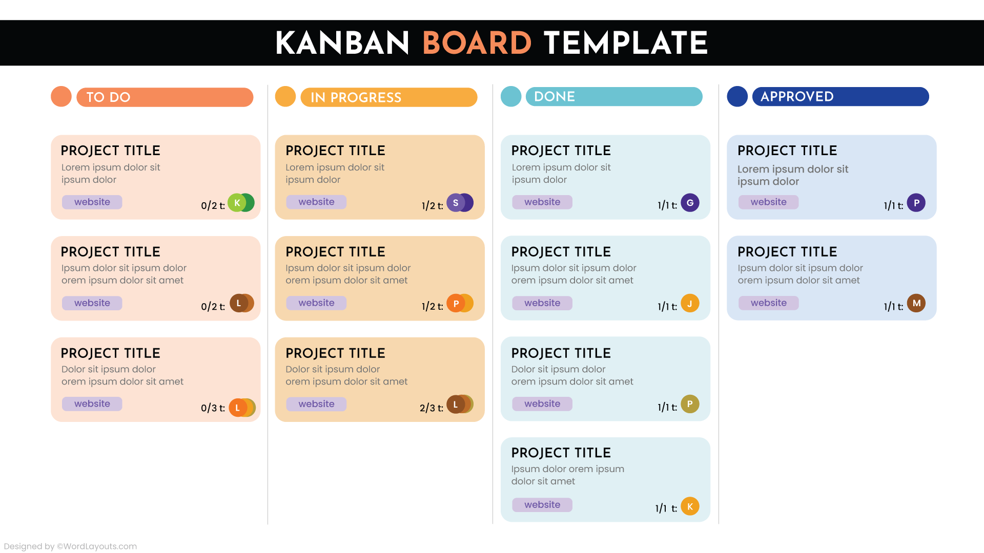 Checklist Style Workflow Kanban Board Template - WordLayouts