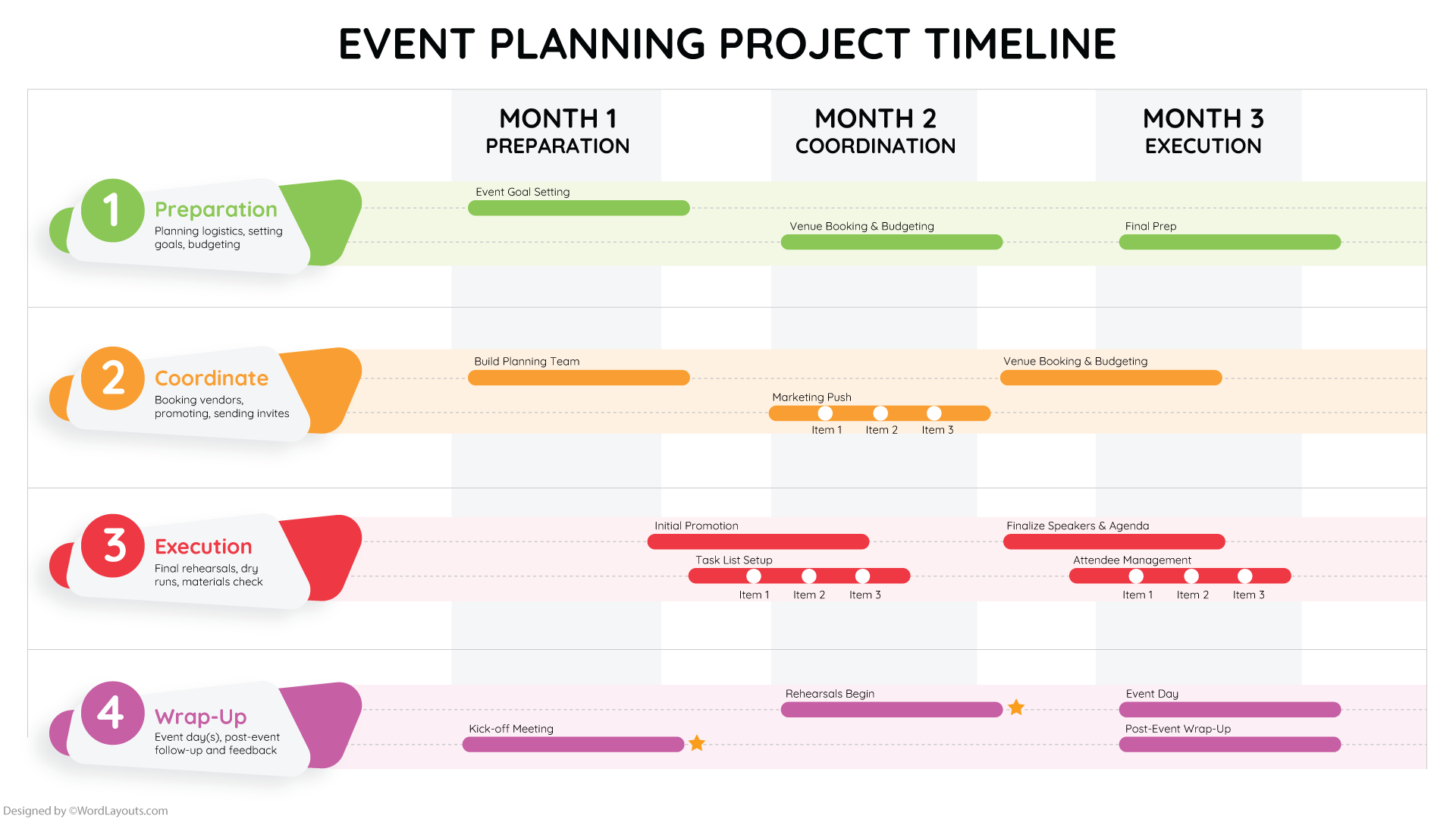 Event Planning Project Timeline Template - WordLayouts