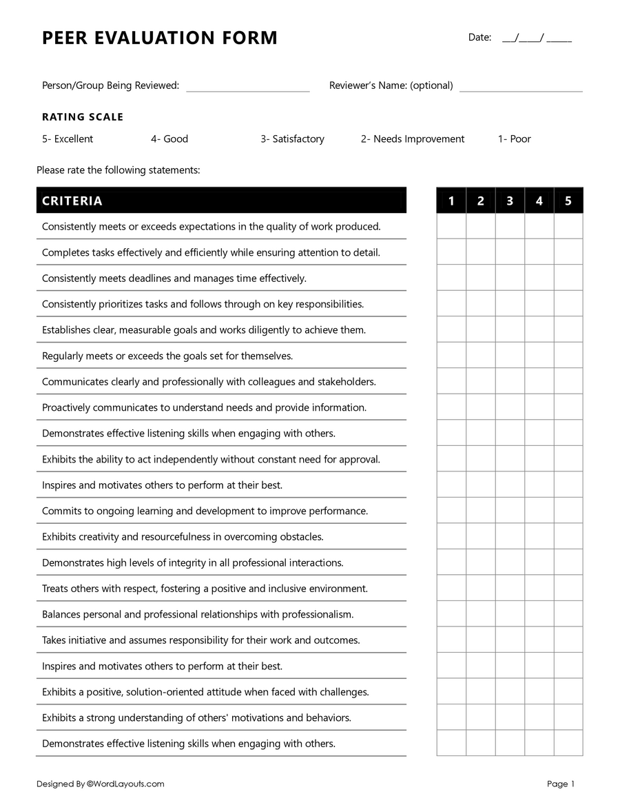 Free Manager Performance Evaluation Template - WordLayouts