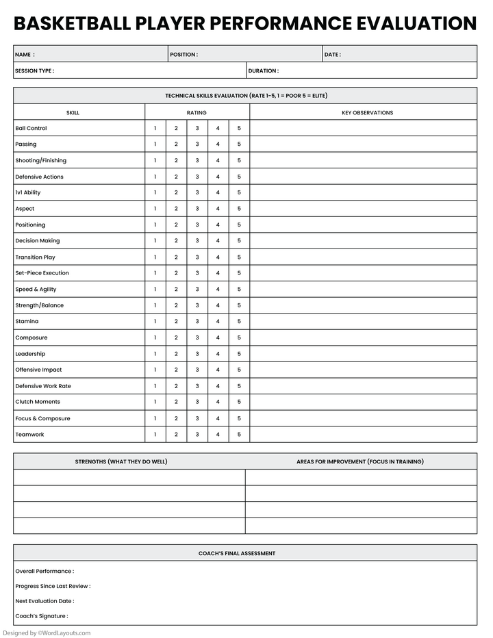 Shot Chart Basketball Score Sheet Template WordLayouts shot-chart-basketball-score-sheet-template-wordlayouts