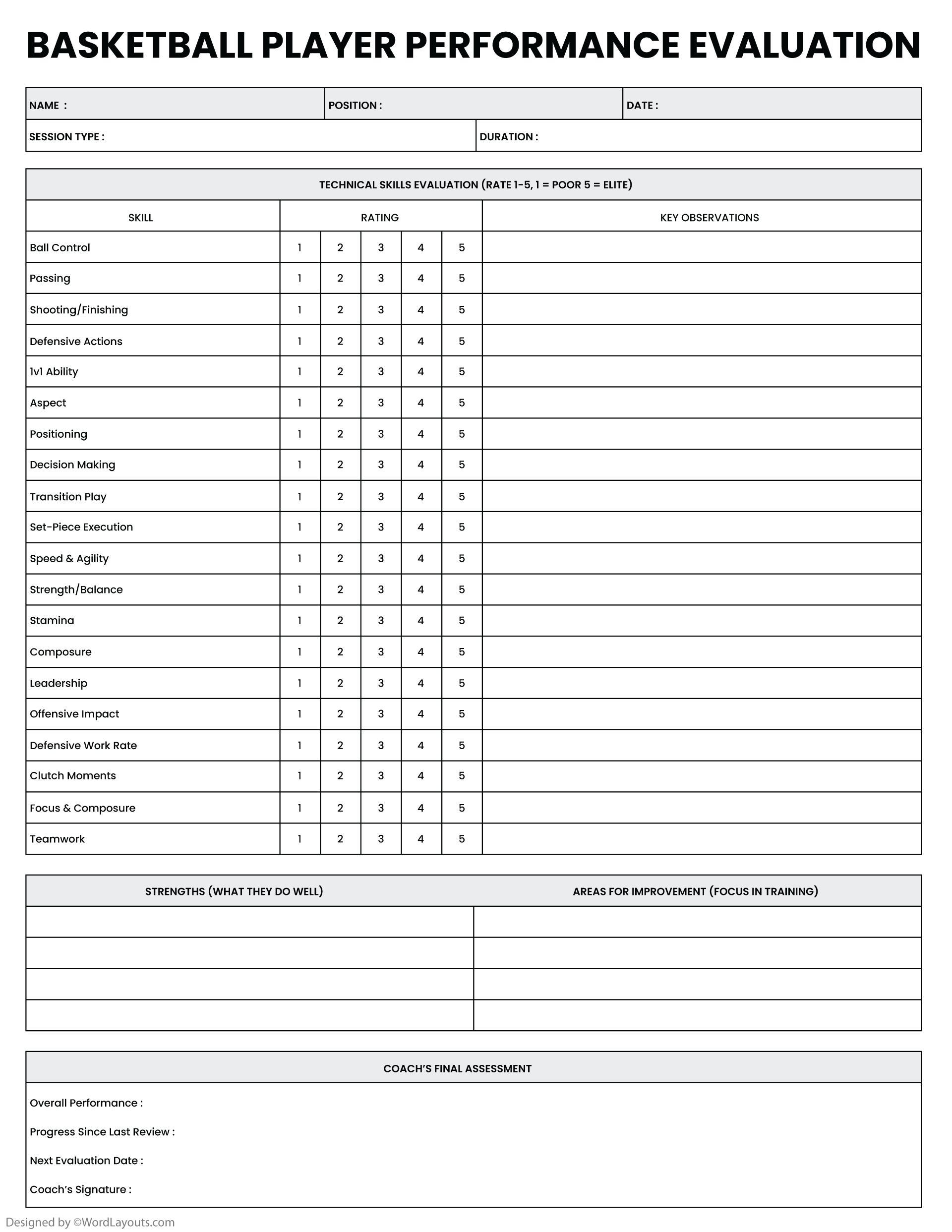 Basketball Player Performance Evaluation Sheet Template