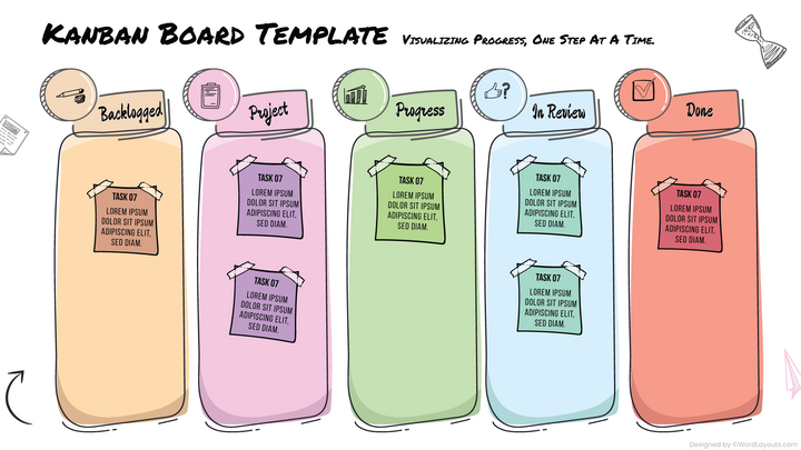 Agile Project Tracking Kanban Board Template - WordLayouts