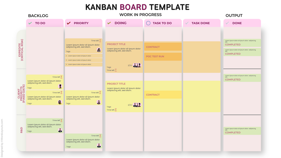 Task Progress Kanban Template - WordLayouts
