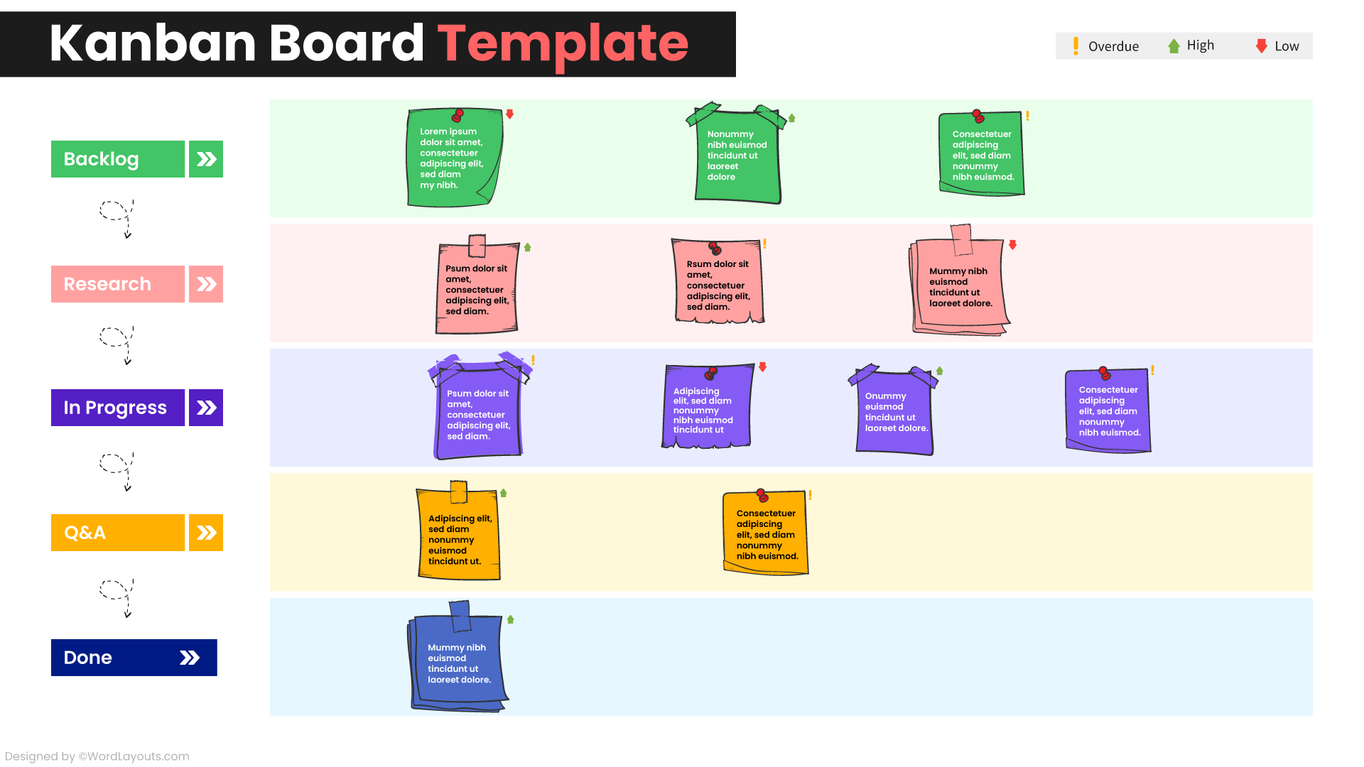 Visual Project Management Board Template - WordLayouts
