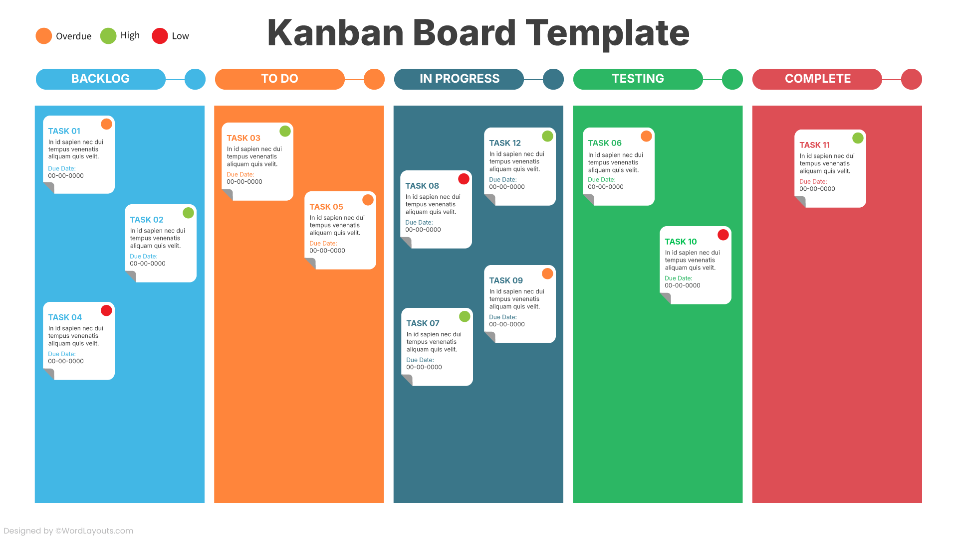 Software Development Kanban Board Template - WordLayouts