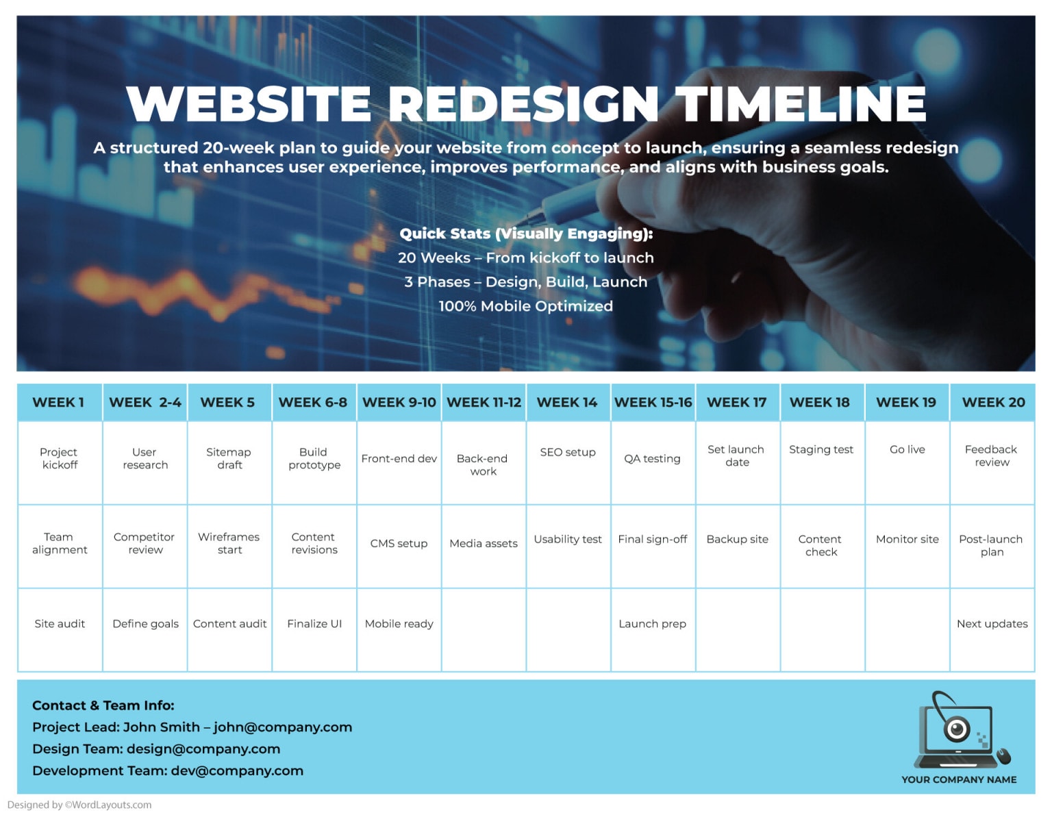 Website Redesign Project Timeline Template - WordLayouts