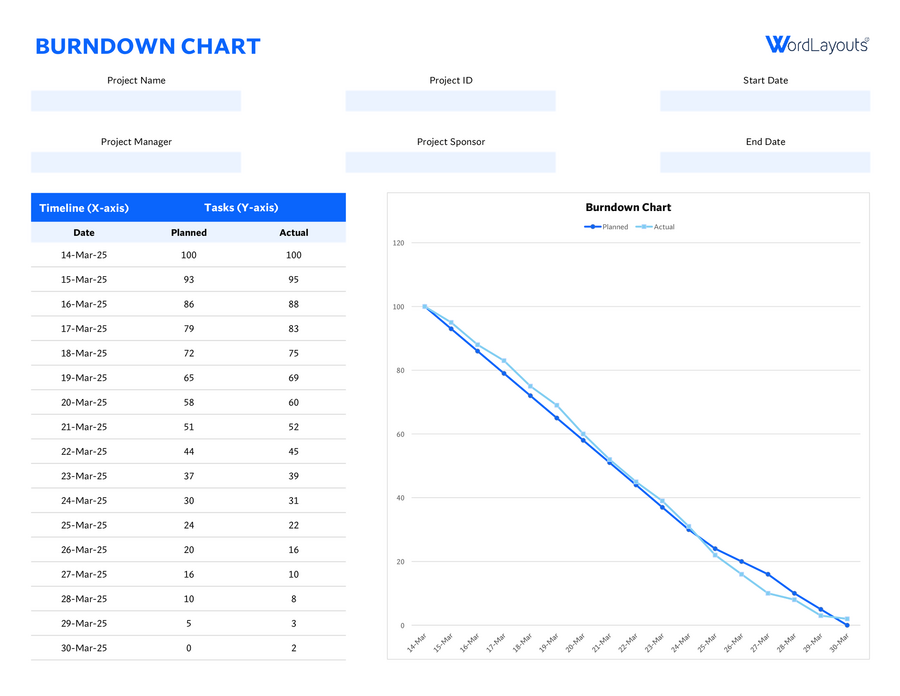 Free Issue Tracking Template for Excel