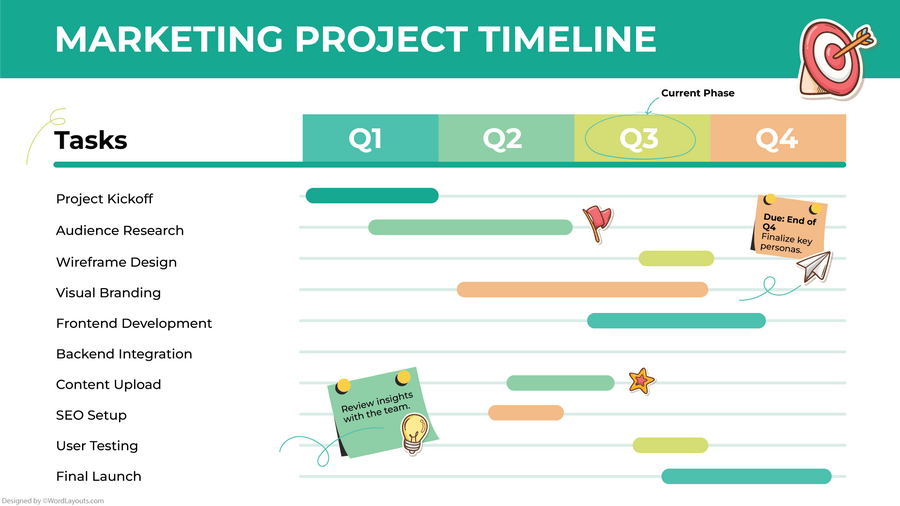 Marketing Project Timeline Template - WordLayouts