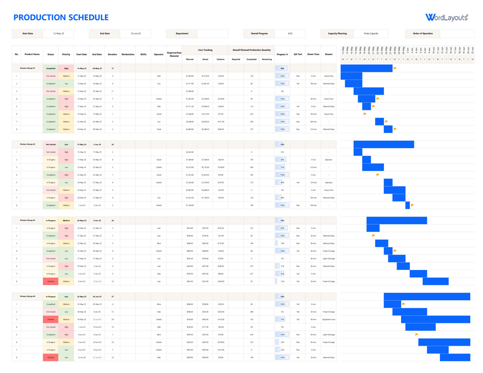 Free Issue Tracking Template for Excel