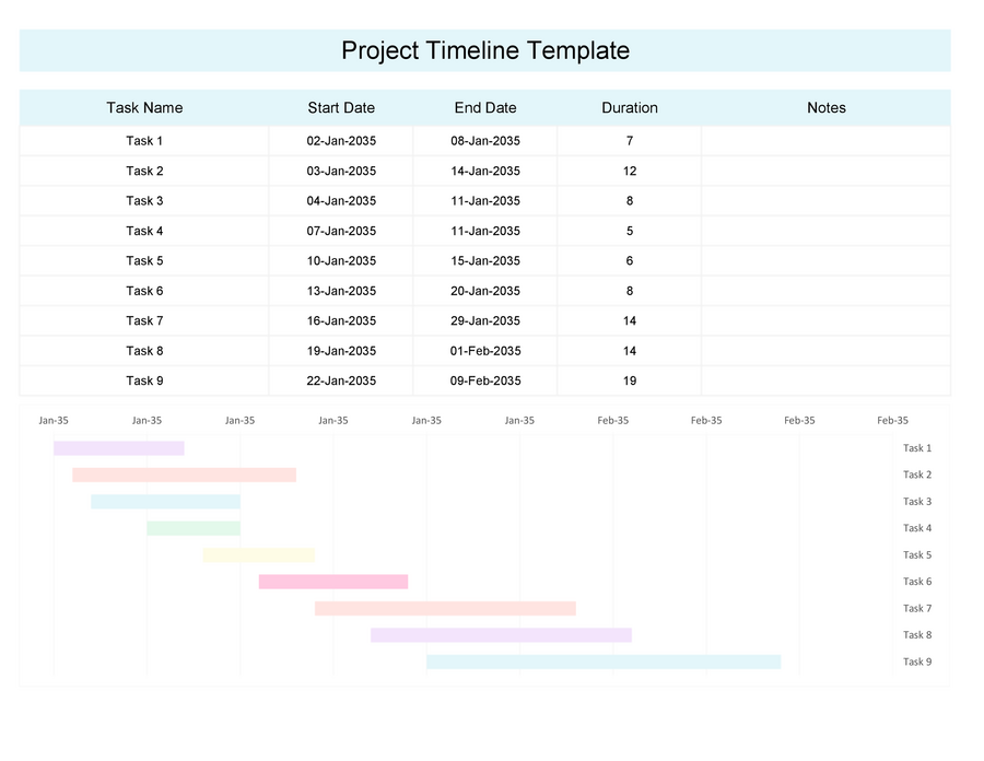 Free Project Timeline Template - Excel - Google Sheets