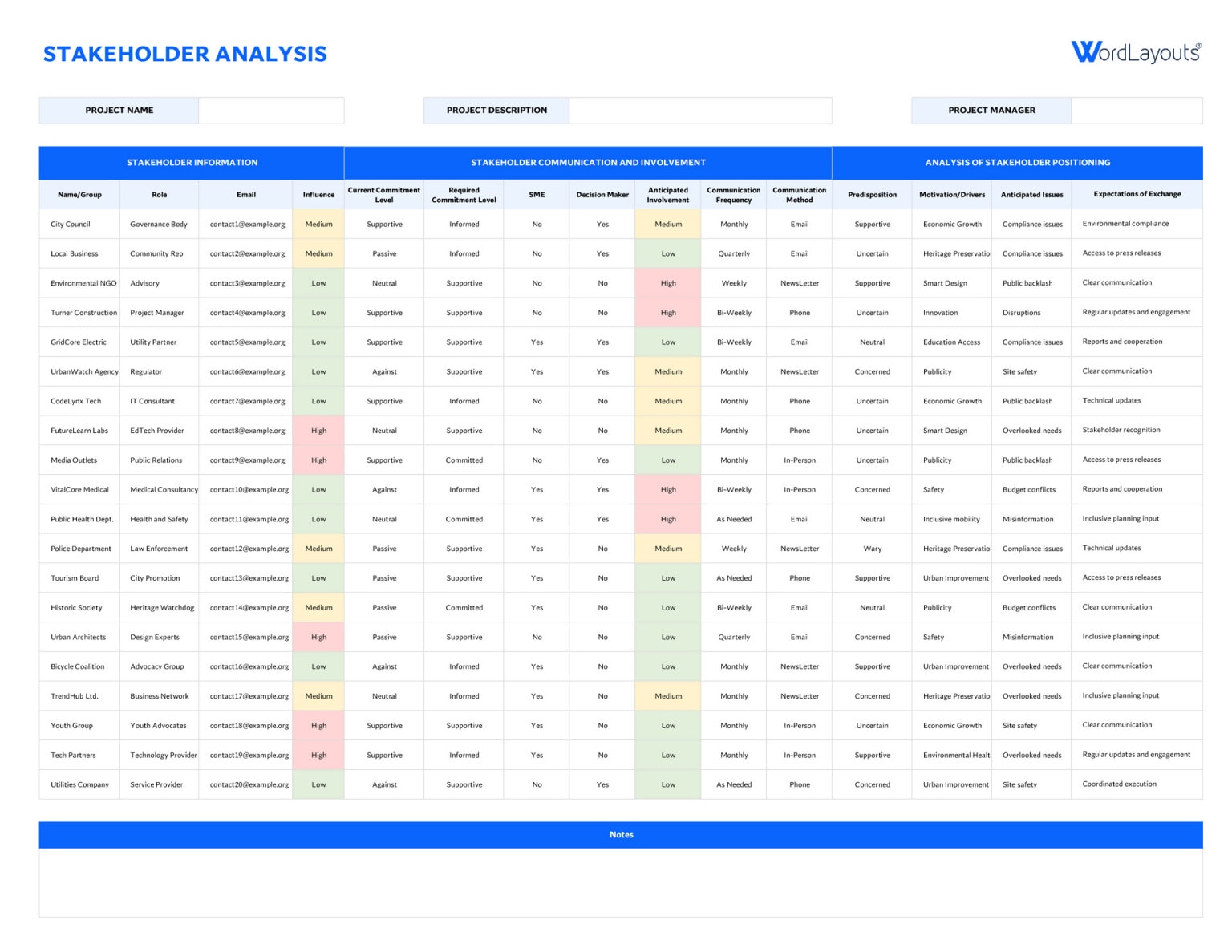 Free Stakeholder Analysis Template (Excel)